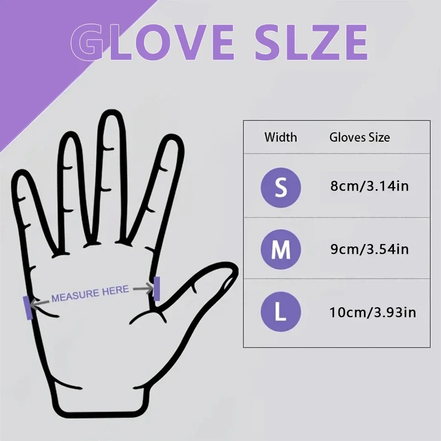 Guantes de nitrilo desechables - Nitrile Mechanic Glove reseña y precio