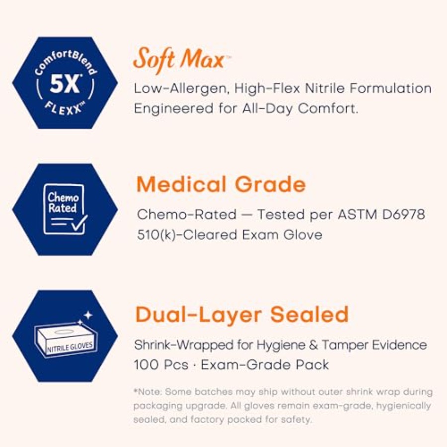 Medical Soft Max ™   Guantes d - Exam Glove Nitrile reseña y precio